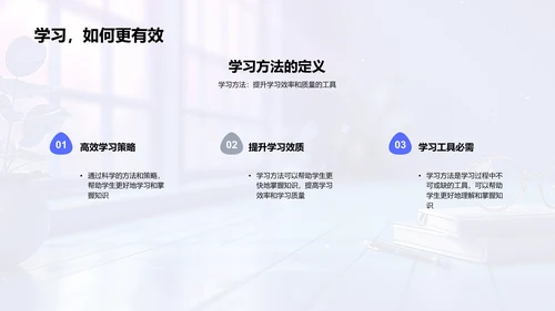 高效学习方法教训PPT模板