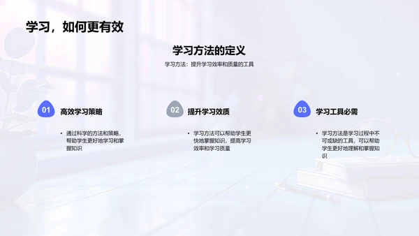 高效学习方法教训PPT模板