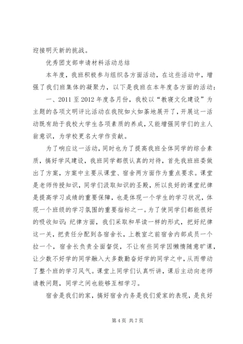 优秀团支部申请书 (5).docx