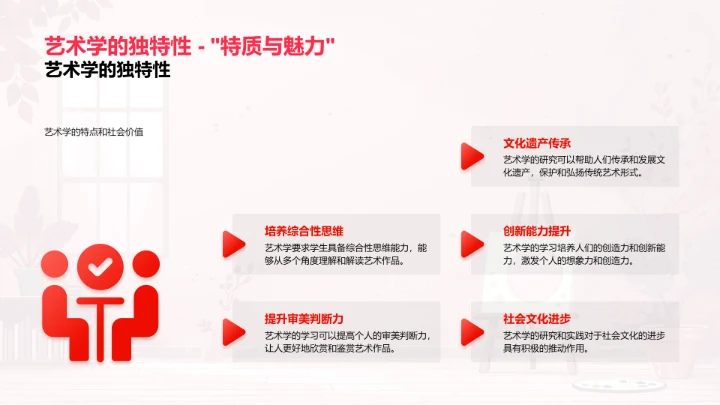 艺术学教学讲解PPT模板