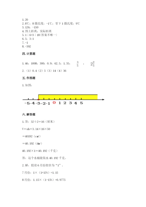 人教版六年级下册数学期末测试卷附答案【综合题】.docx