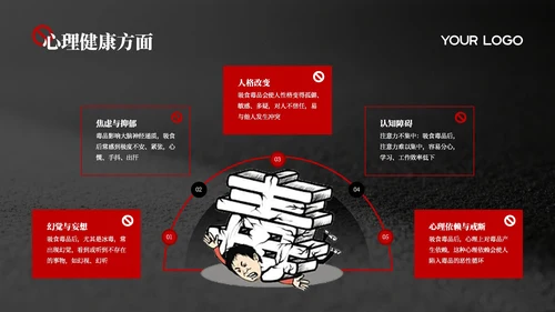 黑红色禁毒教育课件PPT模板