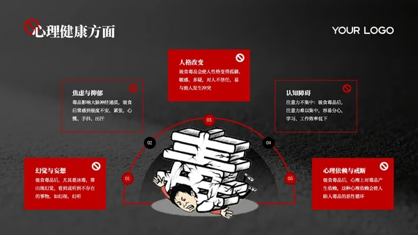黑红色禁毒教育课件PPT模板