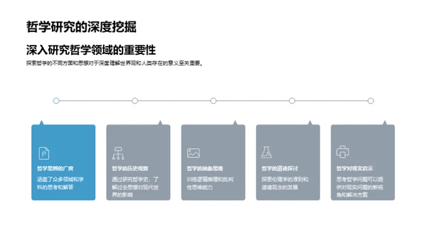 哲学的奥秘与影响