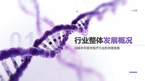 紫色简约风医学医疗行业总结汇报PPT模板