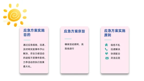 粉色简约风活动应急预案常规培训PPT模板应急预案培训