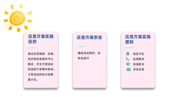 粉色简约风活动应急预案常规培训PPT模板应急预案培训