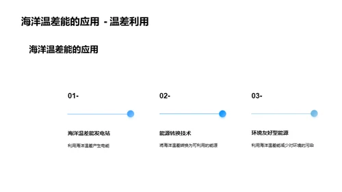 探索海洋能源未来