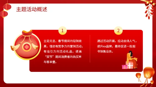 兔年闹元宵节暖场活动方案吃汤圆通用PPT模板