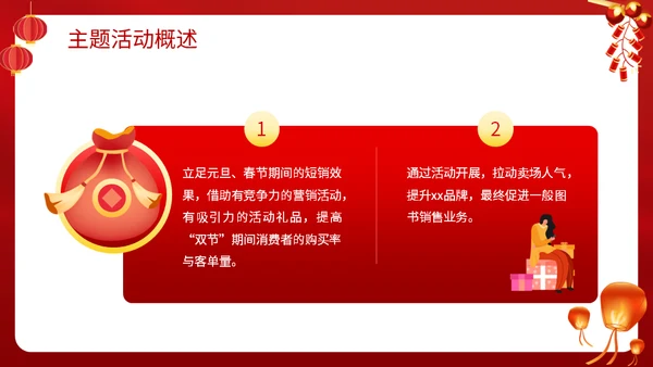 兔年闹元宵节暖场活动方案吃汤圆通用PPT模板