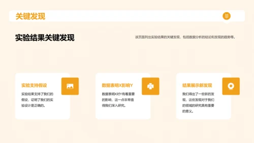 黄色现代本科专业毕业答辩PPT模板