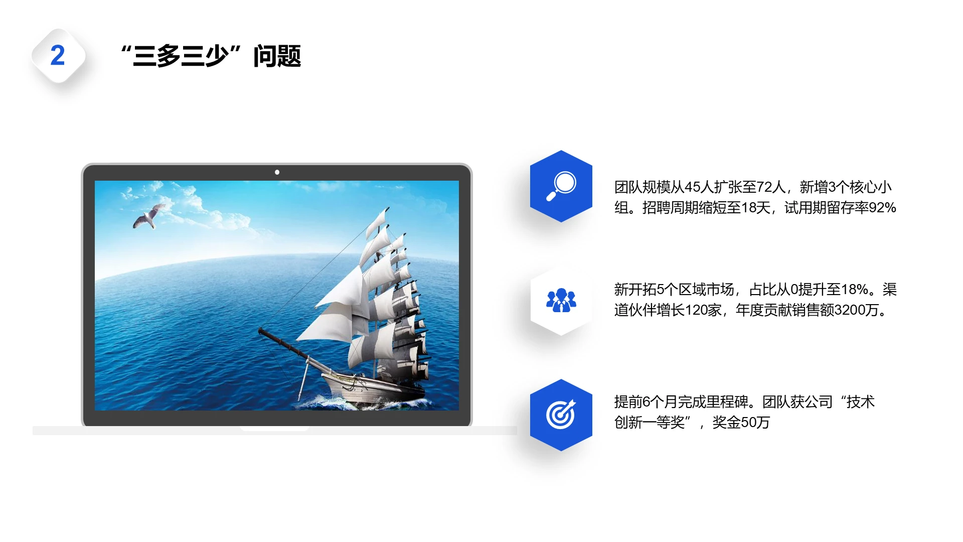 现代风含图片PPT列表