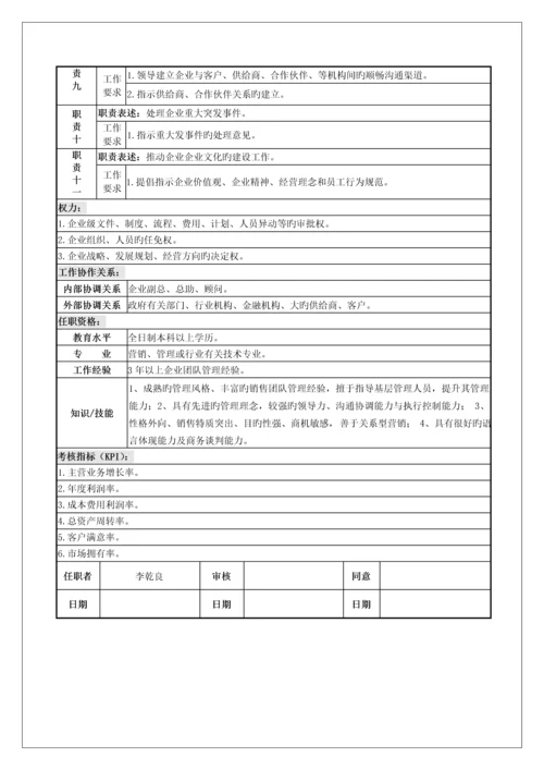 公司人力资源部门职能及岗位说明书.docx