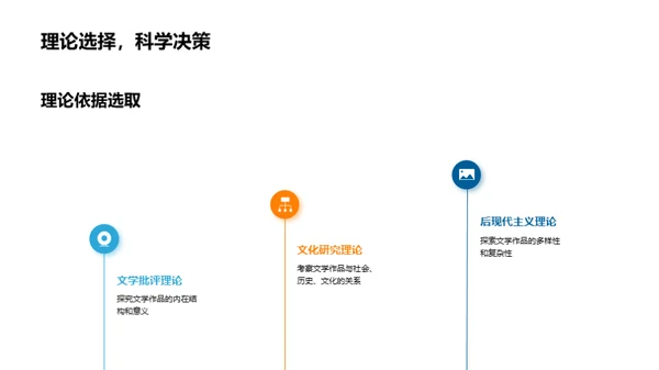 文学探究新纪元