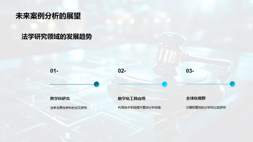 深度剖析法学案例