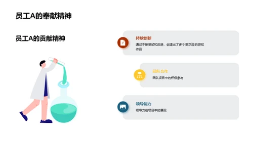 共创辉煌：员工赞歌