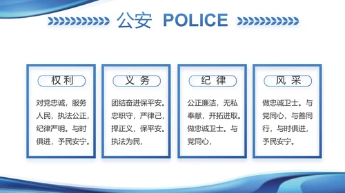 蓝色大气公安警察年终工作汇报PPT