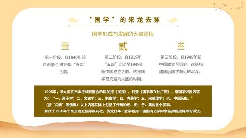 黄色中国文化古风人物国学与管理智慧教育宣传讲座课件模板