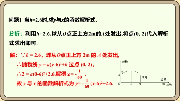 人教版数学九年级上册22.3.3  抛物线形问题课件（共27张PPT）