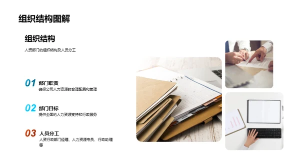 人资部门年度策略会议