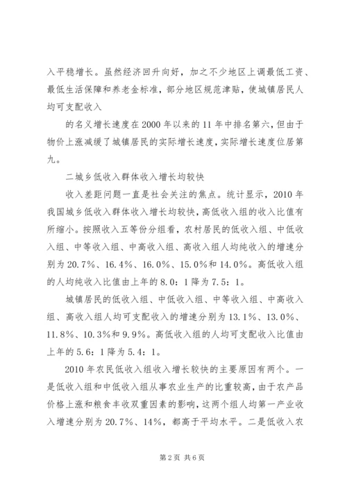 关于农民收入问题的调查与思考 (6).docx