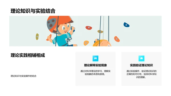 实验课程导览报告