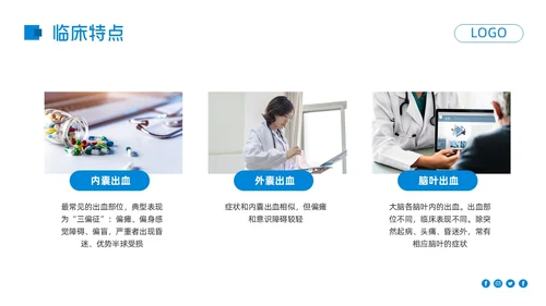 蓝色简约高血压脑出血护理查房PPT模板宣传PPT动态PPT