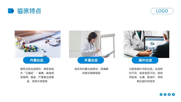 蓝色简约高血压脑出血护理查房PPT模板宣传PPT动态PPT