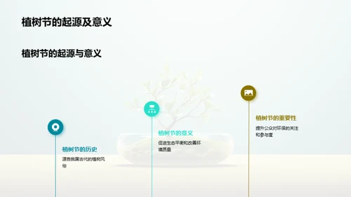 环保行动：家庭的实践