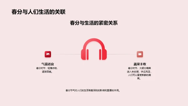 春分营销活动策略