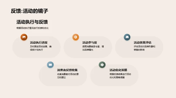 节日情感营销策略