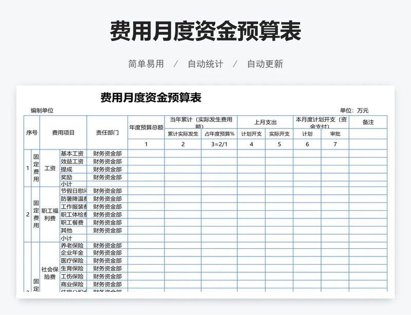 费用月度资金预算表