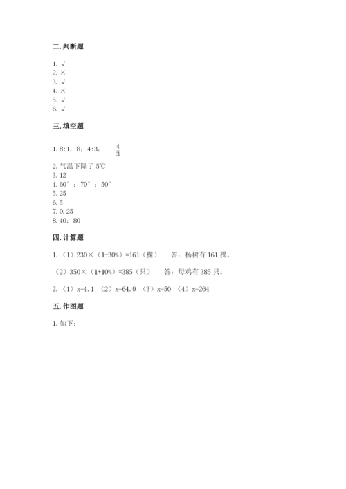睢阳区六年级下册数学期末测试卷附答案.docx