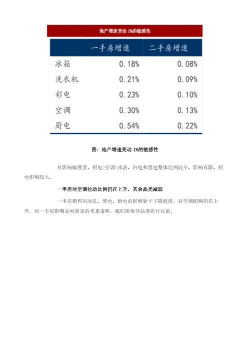 我国房地产拉动家电行业市场需求分析.docx