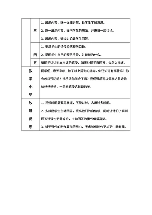 小学春季传染病预防主题班会带内容word模