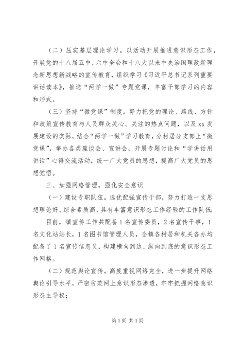 落实意识形态工作责任制的自查报告.docx
