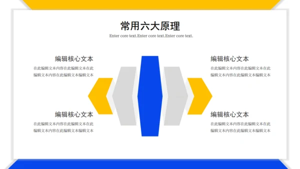 金融证券基金经理知识培训通用PPT模板