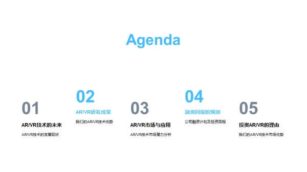 探索ARVR的未来价值