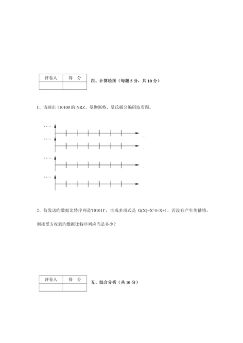 2023年沈阳工程学院专升本试题.docx