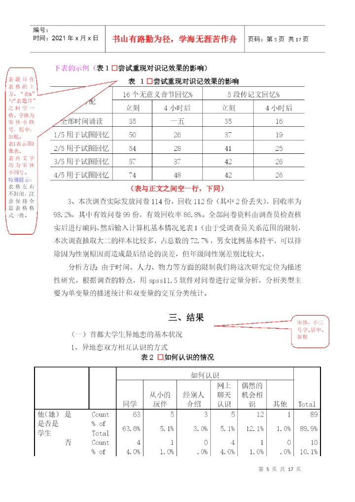 社会调研结业论文内容结构格式样本.docx