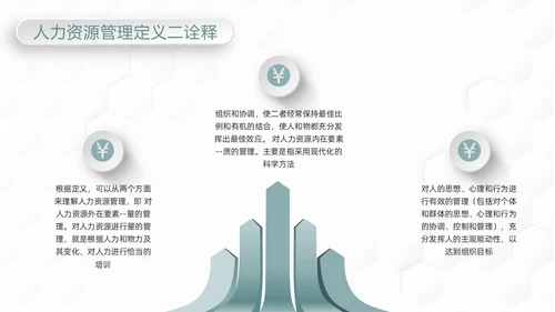 绿色简约人力资源管理六大模版PPT模板宣传PPT动态PPT
