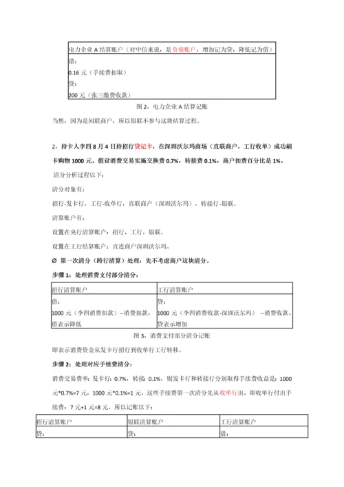 互联网金融系列支付清算标准体系例子下.docx