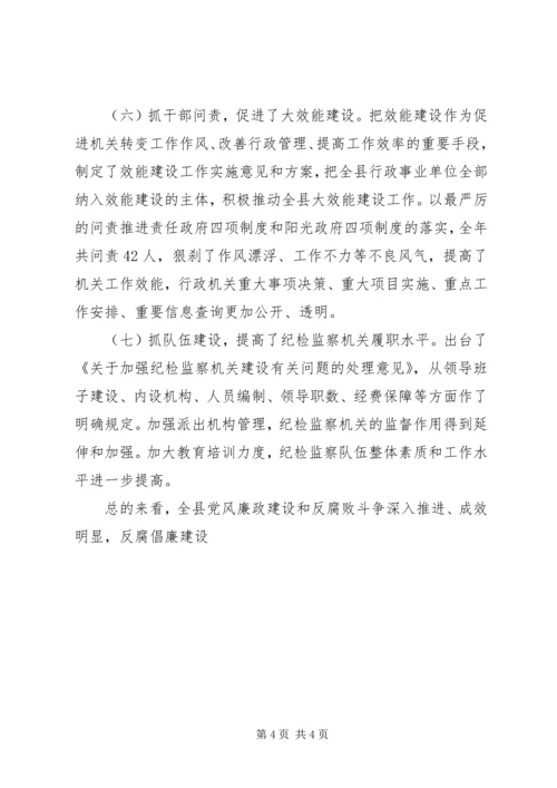 县委书记在全县党风廉政建设工作会议上的讲话 (4).docx