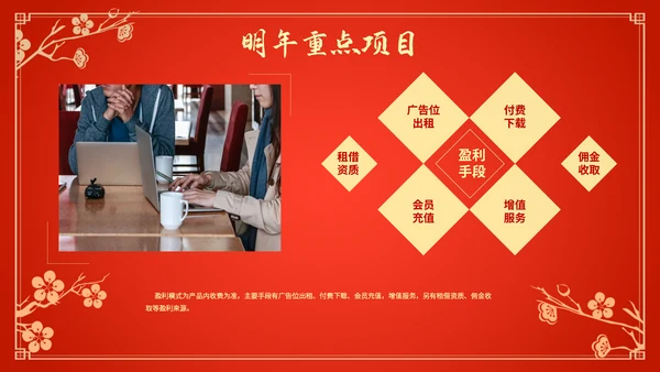 新年新气象公司企业年会颁奖典礼通用PPT模板