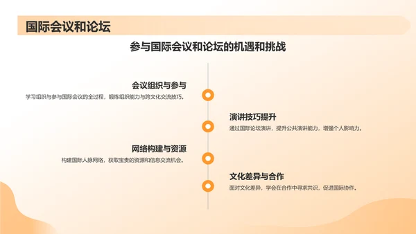 黄色渐变英语演讲PPT模板