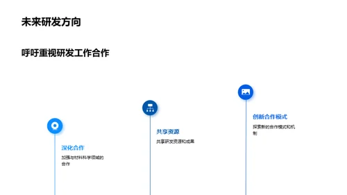 新材料助力工业机械