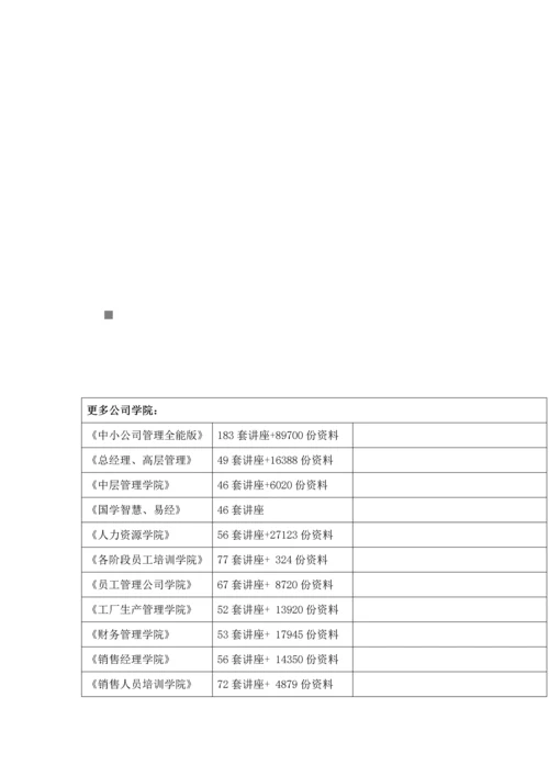 汇仁集团全面具体预算管理新版制度探讨.docx