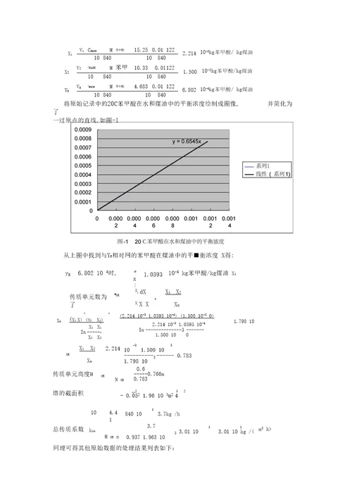 萃取实验报告