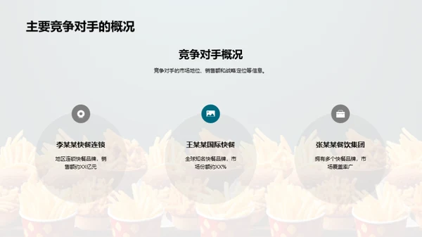 快餐市场：战略与突破