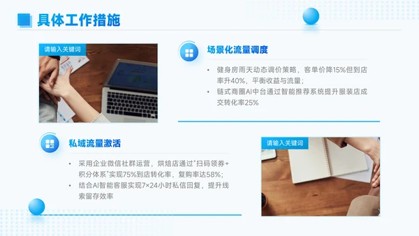 蓝色简约风总结汇报PPT模板